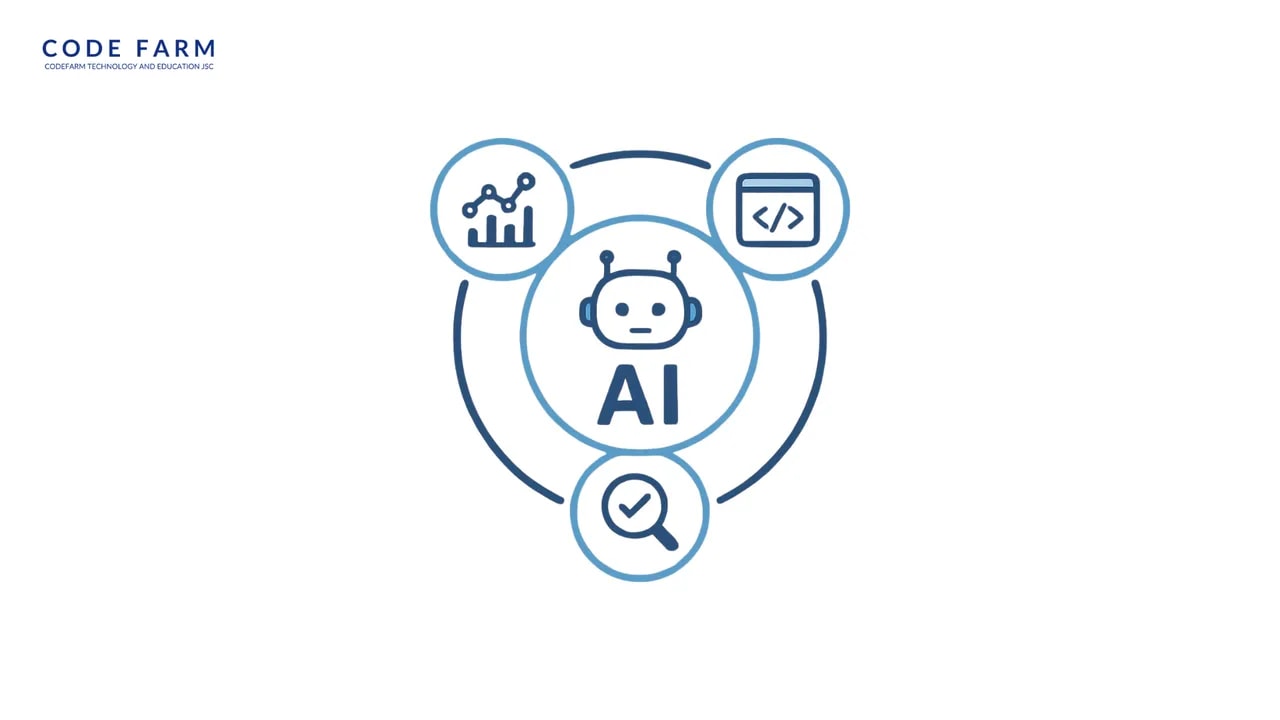 Ứng Dụng AI và Machine Learning Trong Kiểm Thử Phần Mềm | CodeFarm