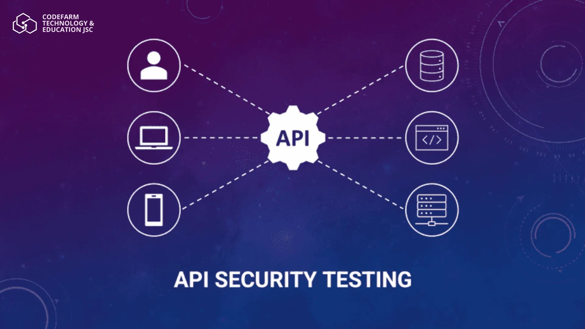 kiểm tra các lỗ hổng bảo mật liên quan đến API