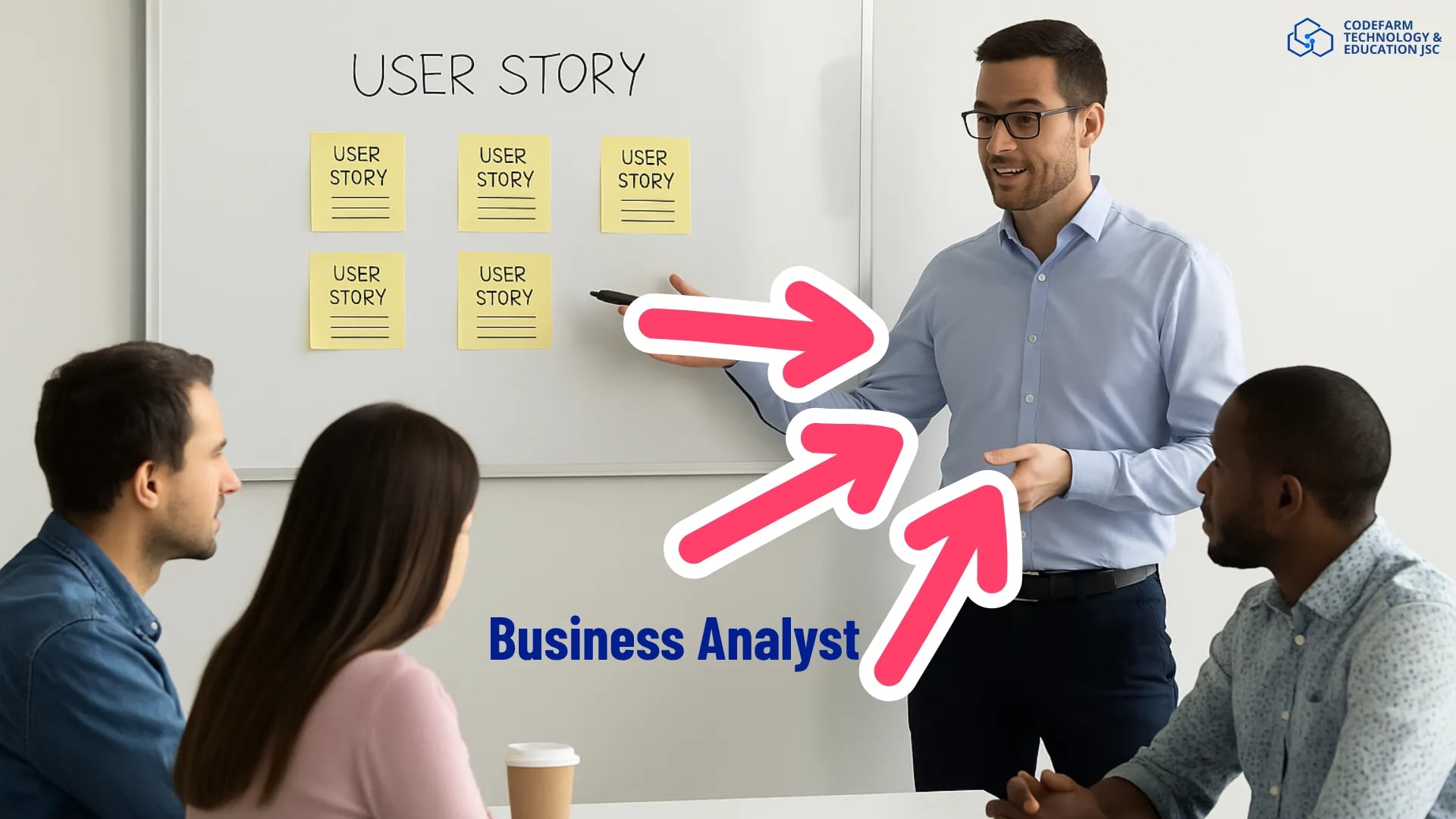 Hình minh họa buổi họp refinement Agile với BA dẫn dắt thảo luận yêu cầu